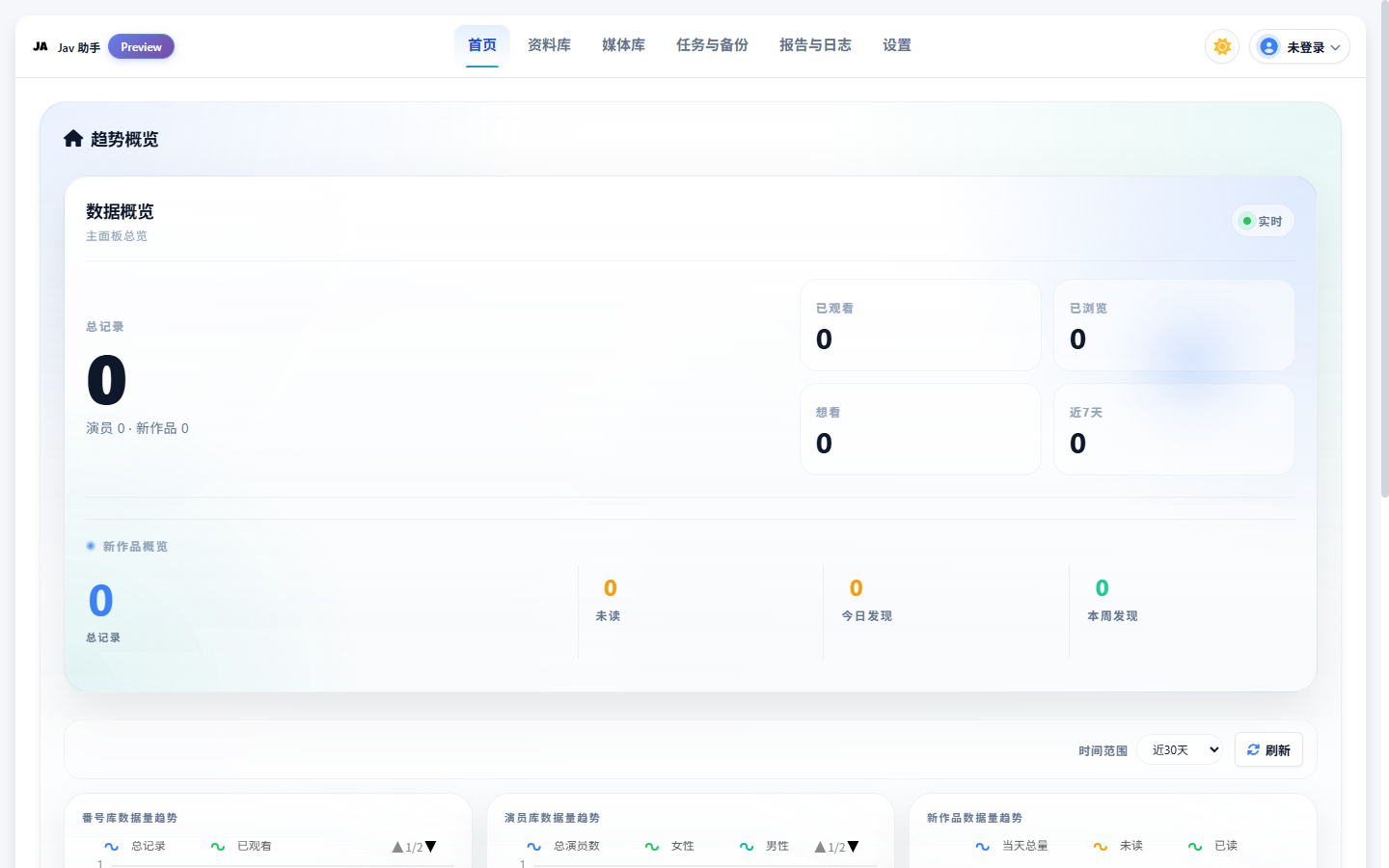 JavdBviewed Dashboard 总览